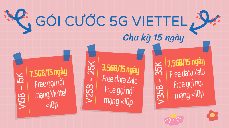 Tổng hợp các gói cước 5G Viettel 15 ngày giá rẻ cho thuê bao di động 